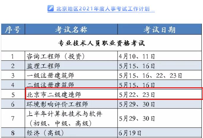 恢复正常!北京2021年二级建造师考试时间确定.jpg
