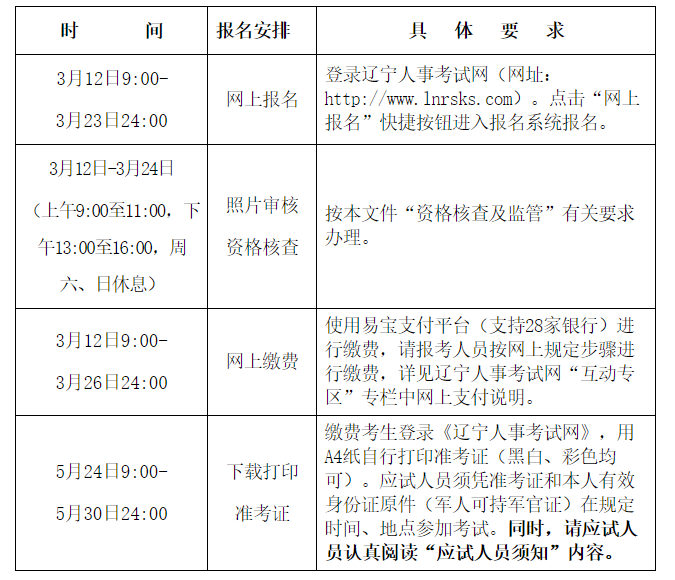 辽宁发布2021年二级建造师考试报名通知：3月12日报名.png