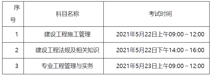 海南省发布2021年二级建造师考试报名通知.png