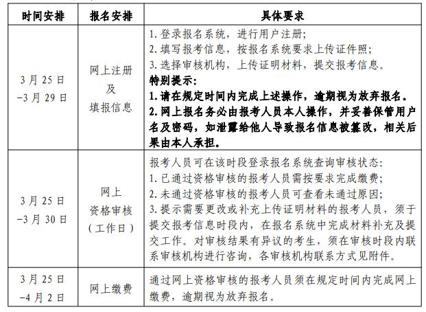 北京官网发布2021年二级建造师考试报名通知.jpg