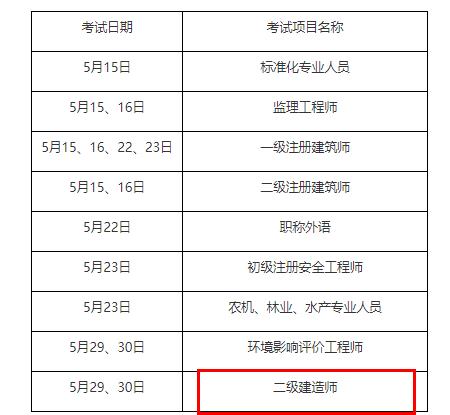 重庆市2021年5月专业技术人员资格考试温馨提示