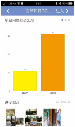 丽泽金融商务区基于互联网技术的BIM应用