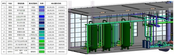 BIM技术助力中机六院实施南郊热源厂集中供热工程项目