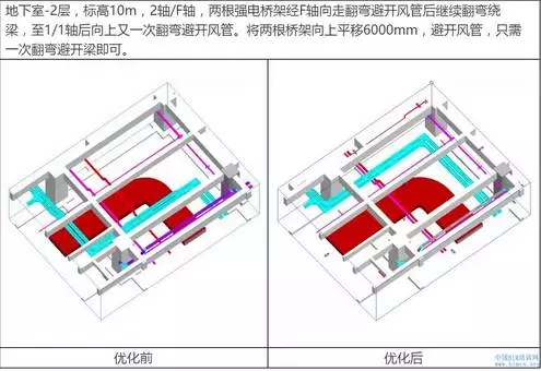 【BIM应用】醴陵陶瓷会展馆工程BIM应用 BIM案例 第6张