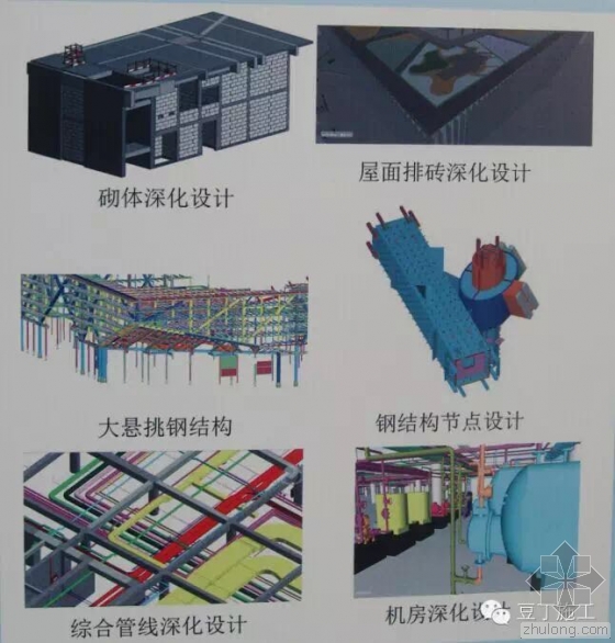 腾讯总部大楼BIM技术运用实例解析（上）