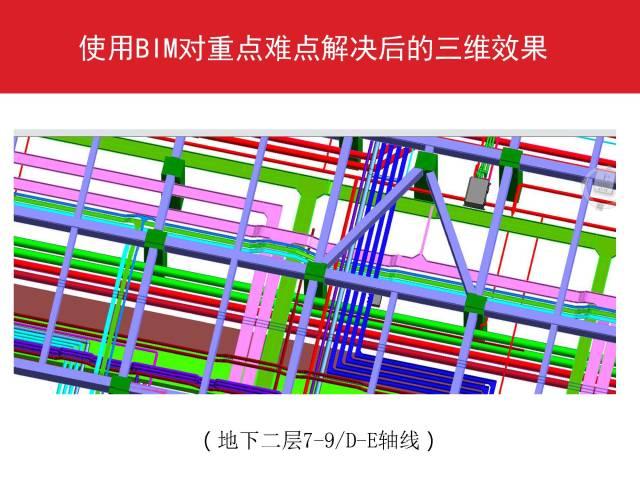 万科：利用BIM实现精确成本管控 BIM案例 第8张