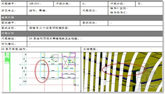 BIM在商业地产项目中的实践-南京证大大拇指项目