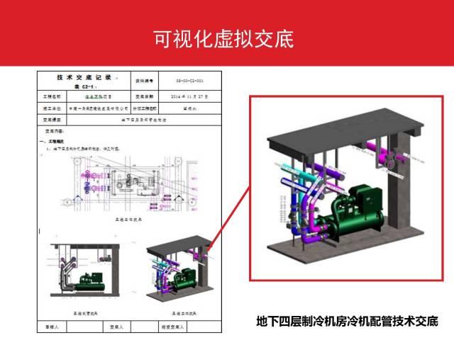 万科：利用BIM实现精确成本管控 BIM案例 第21张