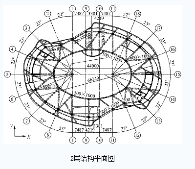 鱼结构设计——太仓规划展示馆设计与施工