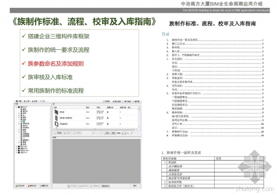 中冶南方大厦BIM全生命周期应用介绍