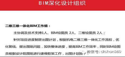 万科广场建设项目BIM技术应用全流程详解