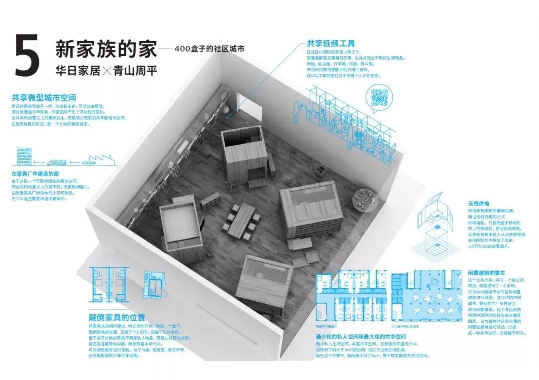 2018HOUSE VISION开幕! 原研哉同十名建筑师在鸟巢有怎样作品?