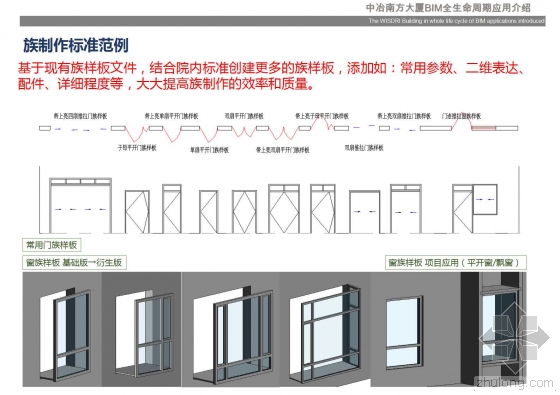 中冶南方大厦BIM全生命周期应用介绍