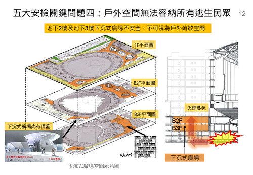 图档