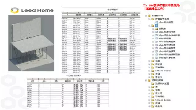 【BIM专家】张林：BIM技术在装配式施工中的应用 BIM文库 第14张