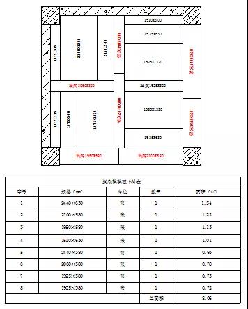 BIM设计方案和普通方案的区别在哪里？ BIM百科 第7张