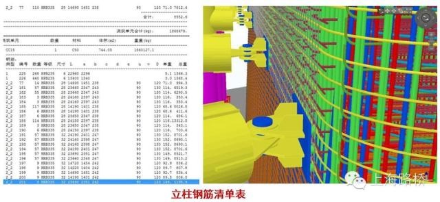 “解码”肇庆阅江大桥项目BIM技术深度应用