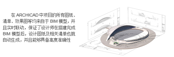 江门滨江体育中心项目BIM应用