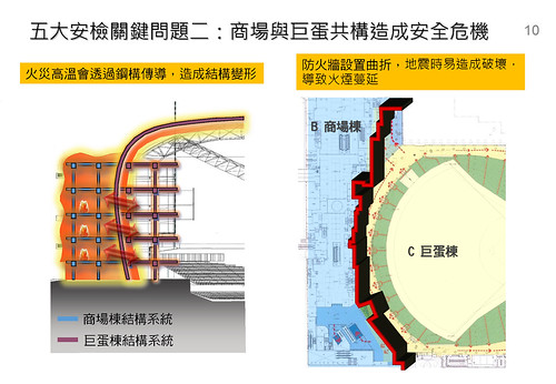 图档