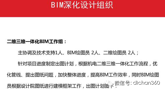 万科：利用BIM实现精确成本管控 BIM案例 第1张