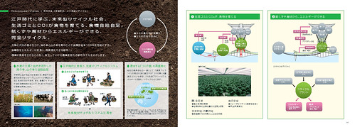 清水建设海上绿建筑都市GREEN FLOAT 未来海洋住居城市计画