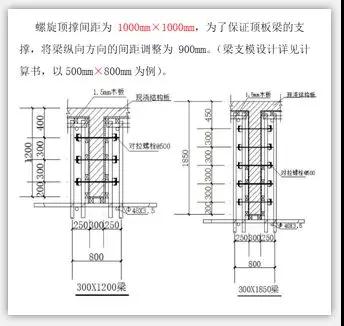 BIM设计方案和普通方案的区别在哪里？ BIM百科 第4张