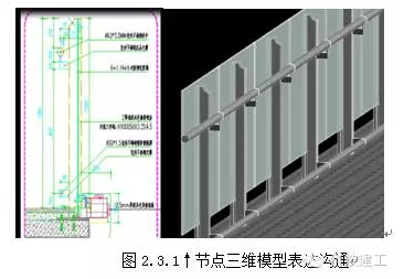 BIM技术在兰州西站施工总承包中的综合应用