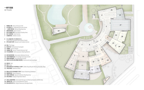 MATTER DESIGN 迈地建筑设计 ＆ STUDIOBASE 黄明威建筑师事务所 - 国家图书馆南部分馆暨国家联合典藏中心设计提案