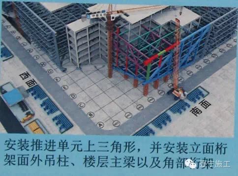 腾讯总部大楼BIM技术运用实例解析（上）