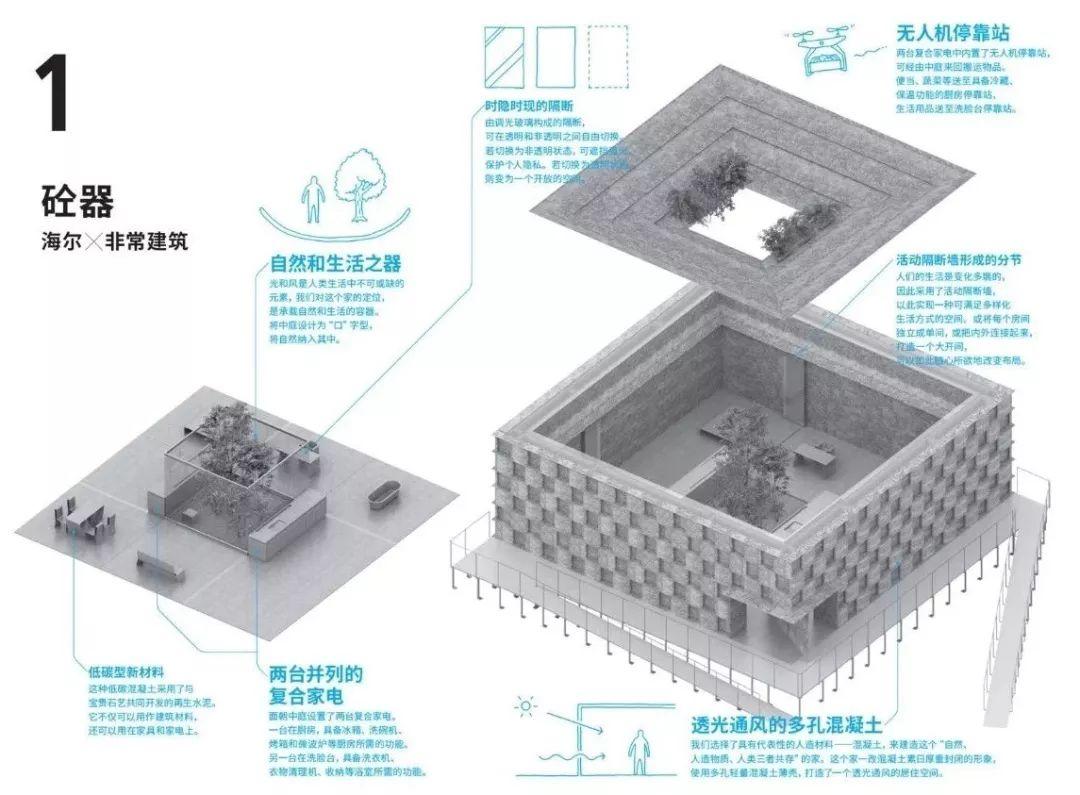 2018HOUSE VISION开幕! 原研哉同十名建筑师在鸟巢有怎样作品?