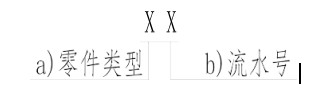 零件编码应按下列标准格式执行 BIM百科 第1张