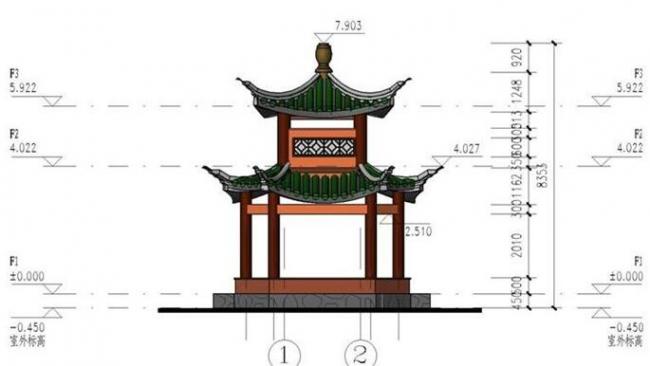 浅谈BIM在古建筑中的应用 BIM百科 第1张