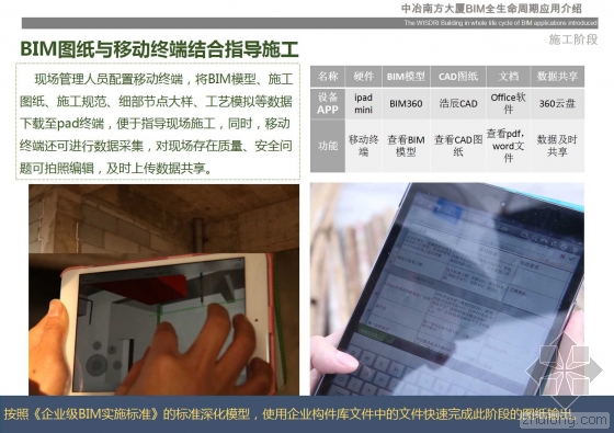 中冶南方大厦BIM全生命周期应用介绍