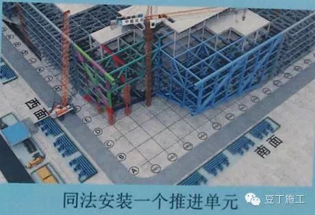 腾讯总部大楼BIM技术运用实例解析（上）