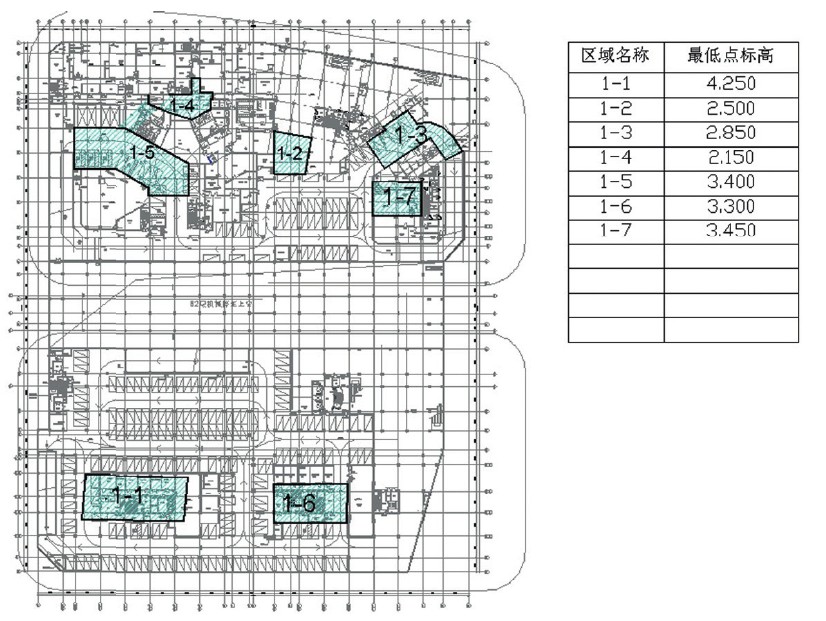 南京证大大拇指项目BIM应用