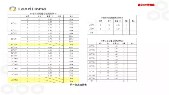 【BIM专家】张林：BIM技术在装配式施工中的应用 BIM文库 第28张