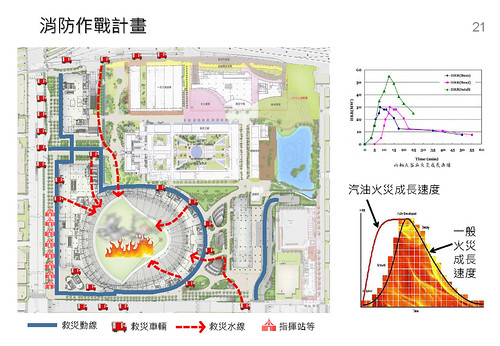 图档