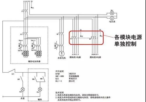 风冷