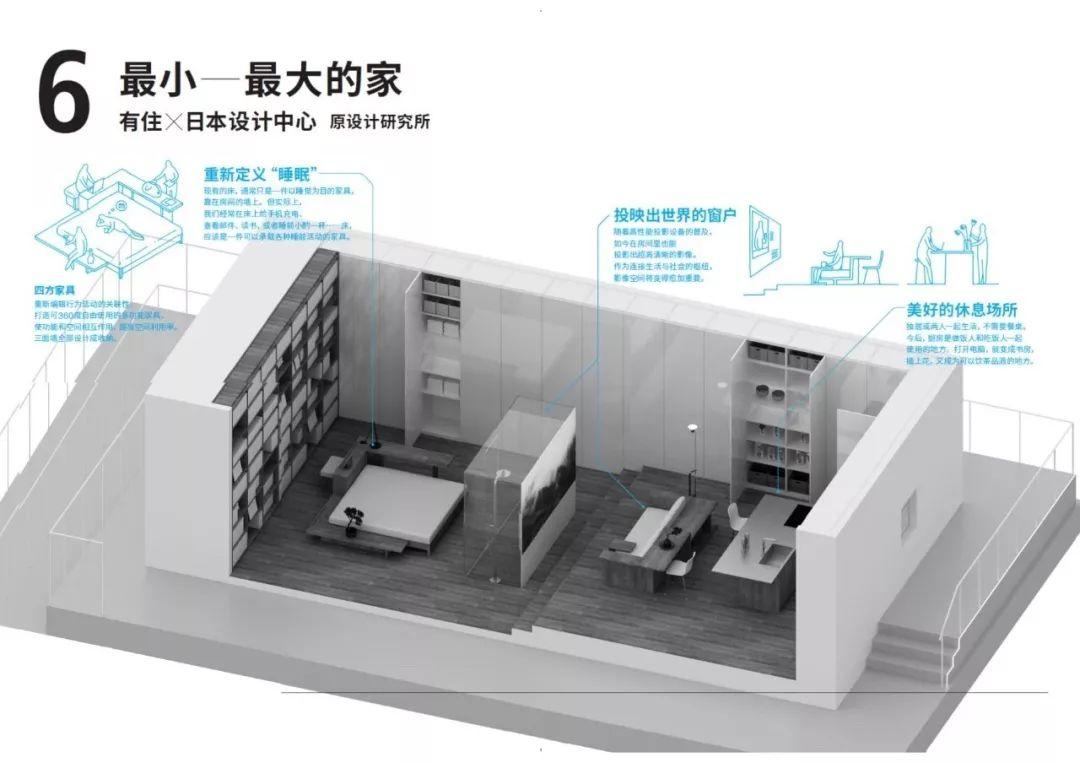 2018HOUSE VISION开幕! 原研哉同十名建筑师在鸟巢有怎样作品?