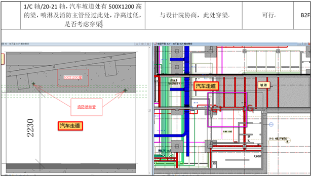 BIM在上海万科七宝万科广场项目上的应用