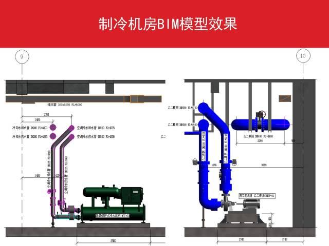 万科：利用BIM实现精确成本管控 BIM案例 第14张