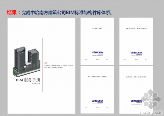 中冶南方大厦BIM全生命周期应用介绍