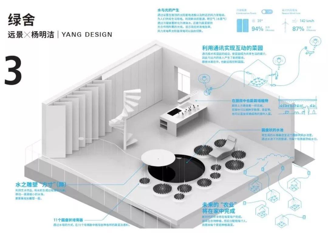 2018HOUSE VISION开幕! 原研哉同十名建筑师在鸟巢有怎样作品?