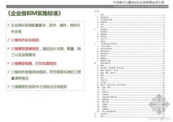 中冶南方大厦BIM全生命周期应用介绍