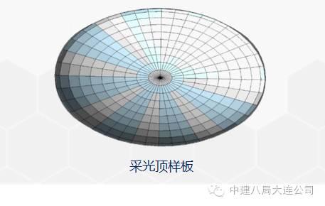 一次BIM技术与施工全过程的完美融合 BIM案例 第14张