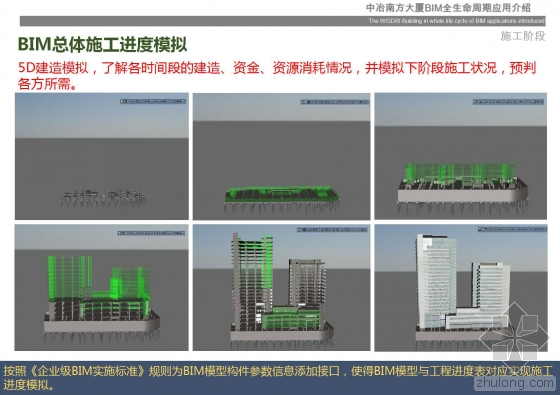 中冶南方大厦BIM全生命周期应用介绍