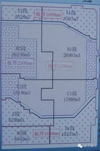 腾讯总部大楼BIM技术运用实例解析（上）