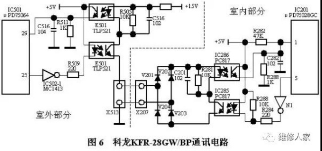 变频空调器