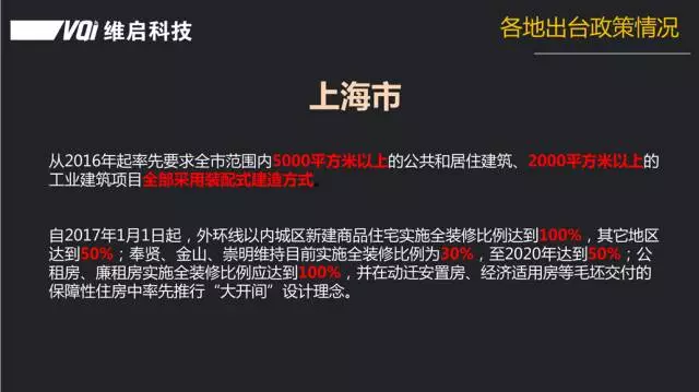 【BIM专家】彭飞：PC项目基于BIM的全生命周期信息跟踪管理 BIM文库 第7张