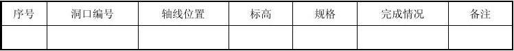 BIM综合管线技术 BIM案例 第9张